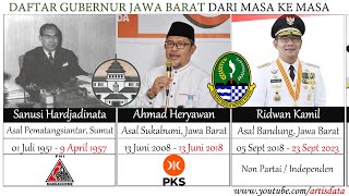 DAFTAR GUBERNUR JAWA BARAT DARI TAHUN KE TAHUN (1945 - 2023)