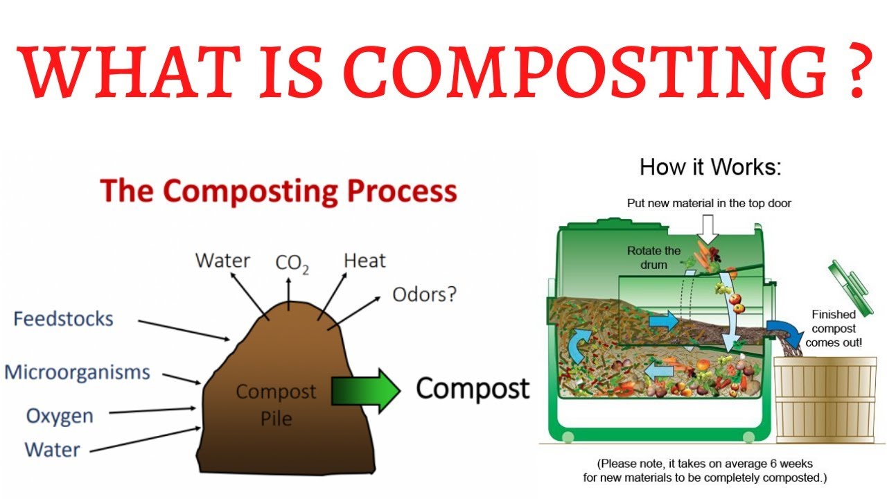 3 Bin Compost System Diagram