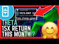 Theta to $75!? - Theta MASSIVE News! - Theta Price Prediction 2021 - Theta Drop - Theta partnership