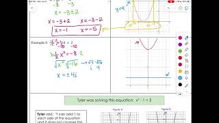 Square roots method with non real solutions