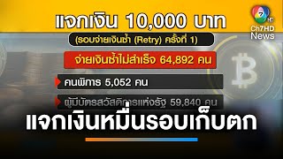 รีบตรวจสอบสิทธิ แจกเงิน 1 หมื่นบาท รอบเก็บตกโอนไม่ผ่านเพียบ | เช้านี้ที่หมอชิต