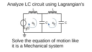 LC^2 Oscillator circuit. Exploiting Mechanical-Electrical duality using Lagrangian's.