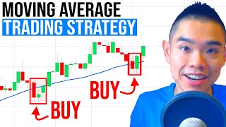 The Only Moving Average Trading Strategy You'll Ever Need
