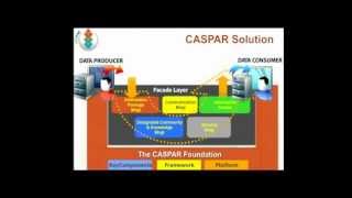 Lecture 02: CASPAR Key Components