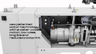 Edwards CXS Dry Screw Vacuum Pump