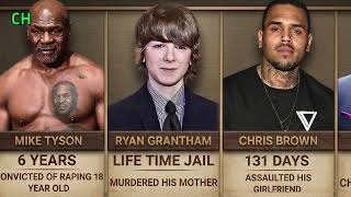 Fame Behind Bars: Celebrities Who Were Jailed for Various Crimes