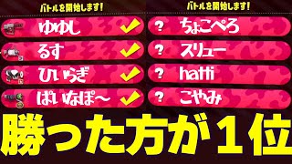 【LP2721.9】XP3100率いる化け物チームと最後の試合で激突してしまう…【スプラトゥーン２/Splatoon2】