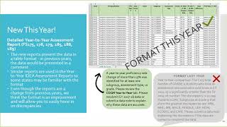 EDFacts Data Quality Webinar