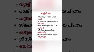 psc important points # മേപ്പിൾ ഇല | ദേശീയ ചിഹ്നങ്ങൾ | GK |