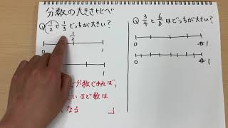 小４の算数！分数の大きさ比べ。分母が大きいと小さいもの