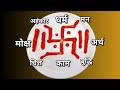 स्वस्तिक बनाने का सही-सटीक सरल तरीका | How to make Swastik symbol correctly easy & accurate method