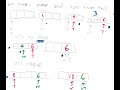 Circular Queue Explanation - enqueue and dequeue