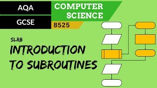 48. AQA GCSE (8525) SLR8 - 3.2 Introduction to subroutines