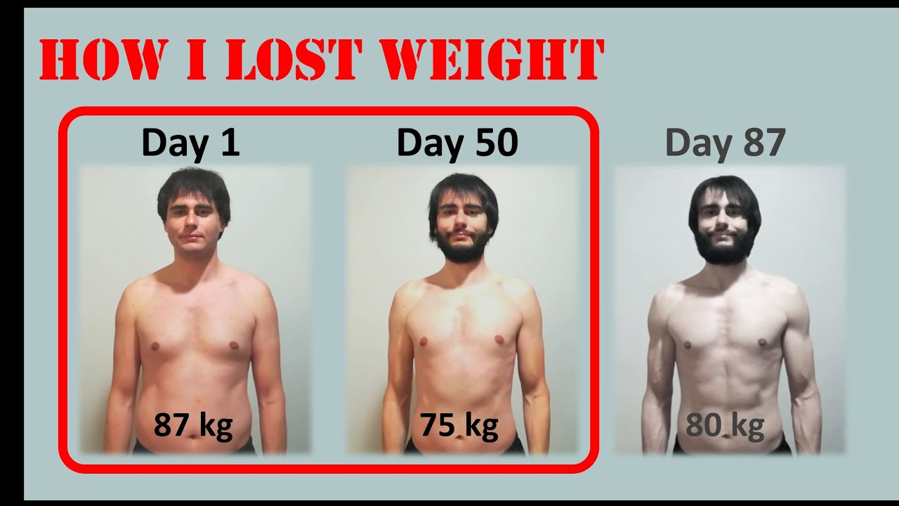How I Lost Weight Youtube