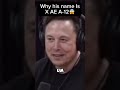 Why Elon Musk named his son 