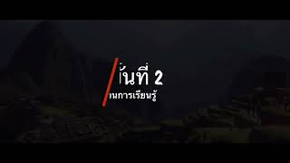 ปฏิบัติการสอน เรื่อง แนวทางการจัดการทรัพยากรธรรมชาติและสิ่งแวดล้อมในประเทศไทยอย่างยั่งยืน