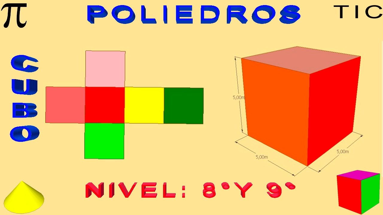 מצרי ערפילי הושמט Area Y Volumen De Poliedros בר גלויה רכזת