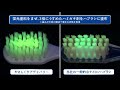 デントヘルスハブラシ　やさしくケアデリバリー／27秒／ライオン