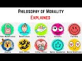 Every MORAL STANDARDS Explained in Just 8 Minutes .