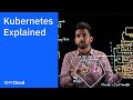 Kubernetes Explained