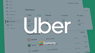 Uber Eats - Understanding Payments | Animated Explainer Video