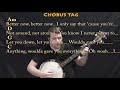 Better Now (Post Malone) Banjo Cover Lesson with Chords/Lyrics - Capo 3rd