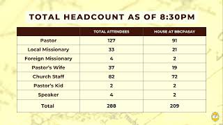 BBCP LIVE | MISSIONS CONFERENCE KICK-OFF COUNTDOWN