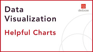 Data Visualization Tools: Helpful Charts in Dedoose | Qualitative & Mixed Methods Analysis