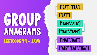 Group Anagrams - Leetcode 49 - Java