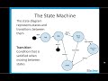 vi high 49 how to use state programming and state machines in labview