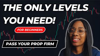 Mastering Prop Firm Challenges with This FREE Indicator🚀