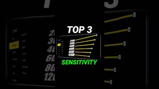 Top 3 Dangerous Sensitivity 2024 😱