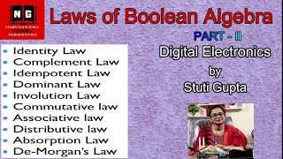 Laws of Boolean Algebra | Digital Electronics | Part 2
