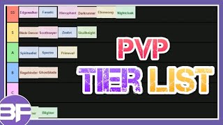 AA:Unchained - Class tier list (pvp)