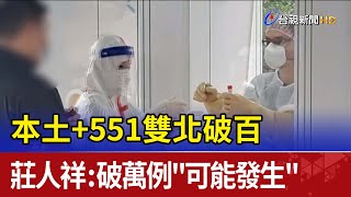 本土+551雙北破百 莊人祥：破萬例\