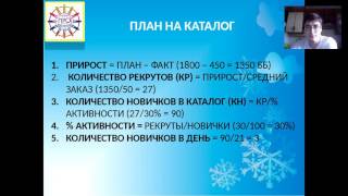 ПЛАНИРОВАНИЕ  Как просчитать доход и как распланировать свой распорядок дня