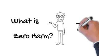 What is Zero Harm? | High-Reliability Organizations (HRO) Explained in 90 Seconds