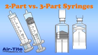 2-Part vs 3-Part Syringes [Air-Tite Products]