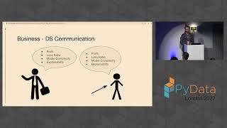 Dillon Gardner - AUC is Worthless: Lessons to Transition From Academic to Business Data Science