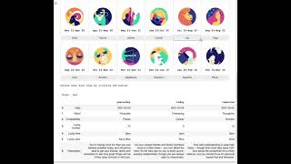 python horoscope