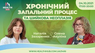 Хронічний запальний процес та шийкова неоплазія