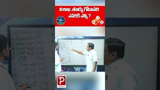 విశాఖ,తూర్పు గోదావరికి ఎవరికీ ఎన్ని ..? | OU Prof Papi Reddy | AP Politics | Telugu Popular TV