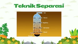 Rangkuman Teknik Separasi Pertemuan 8 dan 9 (Distilasi Multikomponen dan Analisis Distilasi Biner)