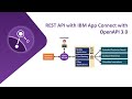 REST API with IBM App Connect with OpenAPI 3.0