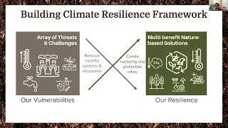 Dustin Herrmann: Building Climate Resilience Through Urban Soils - Los Angeles Urban Soil Symposium