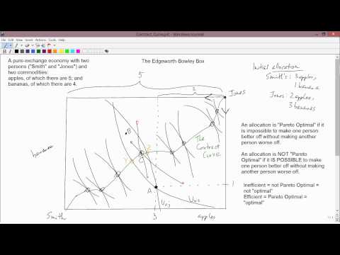 Intermediate Microeconomics: Contract Curve & Pareto Optimality Intermediate Microeconomics: Contract Curve & Pareto Optimality