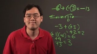 How to Solve Problems With Negative Numbers : Negative Numbers & Other Math Tips