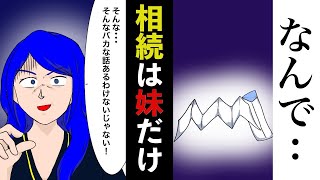 【漫画】父親の葬式に財産目当てで現れた妹「遺言書あるよね？w」→ 両親に溺愛され続けた妹と孤独だった姉の遺産相続争いの末路。【スカッと漫画チャンネル】