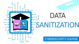 Delete Doesn't Mean Gone! Data Deletion v/s Sanitization | Cyber Security Training For Beginners