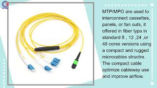 KEXINT High Quality Singlemode Multimode 8 Core 3m MPO to LC Fiber Optic Patch Cord